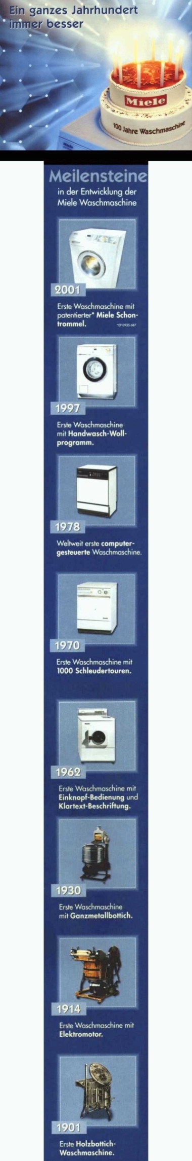 Meilensteine in der Geschichte der Miele Waschmaschinen