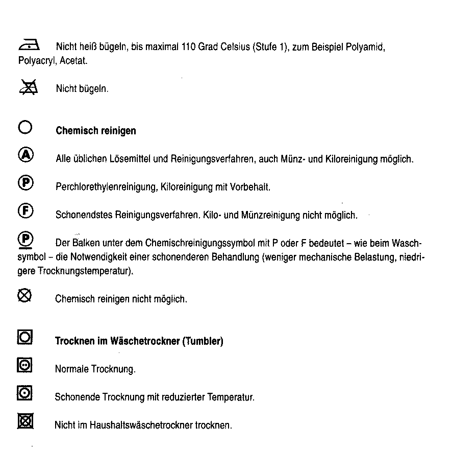 Erluterung zu den Pflegekennzeichen in Textilien, Teil 2